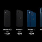 iPhone12シリーズでFaceID復活！となるか、結果は残念な。。